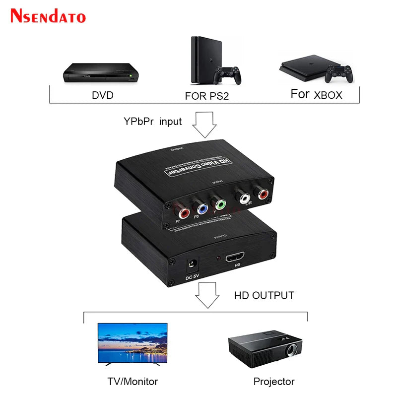 YPbPr To HDMI-compatible 1080P Video Audio Converter Adapter RCA to HD Connector Converters Adapters For PS2 DVD PSP Xbox HDTV