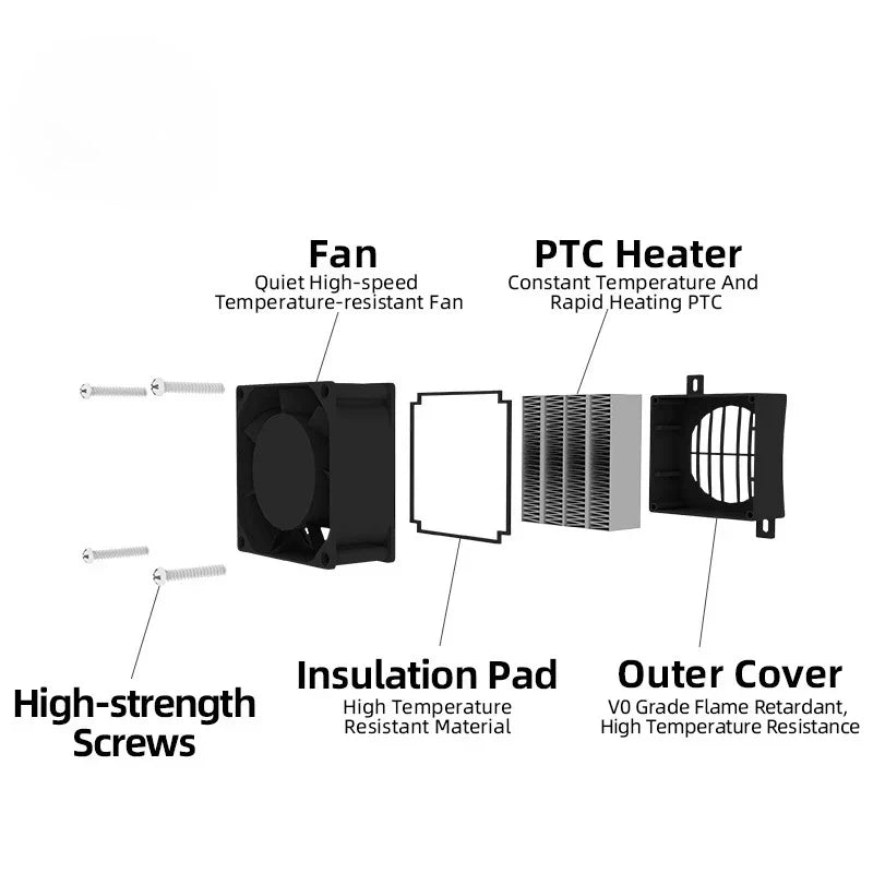 12V 24V 48V 110V 220V PTC Heater 50~400W Ceramic Thermostatic Insulated Heater With Fan Pet Insulation Incubator Electric Heater