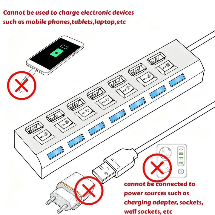 High Speed 4/7 Ports USB HUB 2.0 Adapter Expander Multi USB Splitter Multiple Extender with LED Lamp Switch for PC Laptop