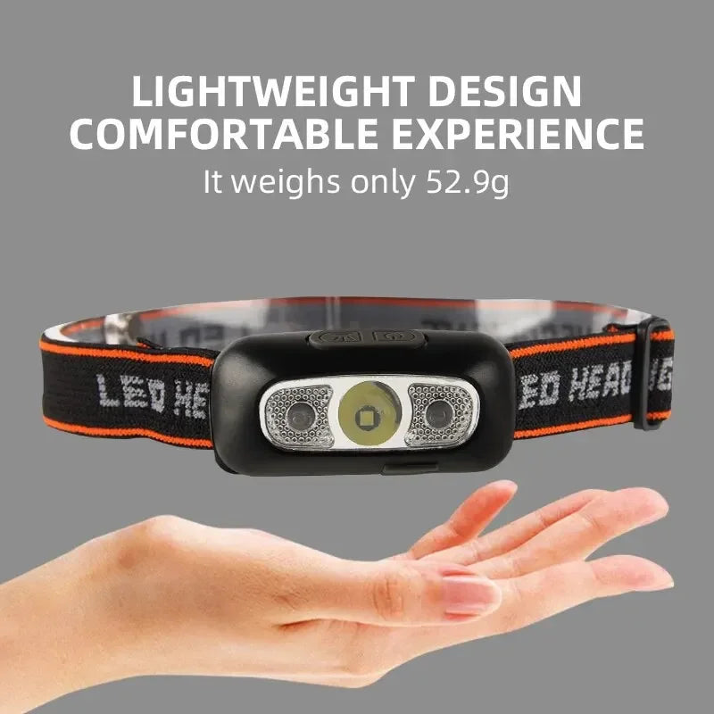 Mini Ultra-bright Sensor Industrial Headlamp Portable LED Headlight Rechargeable Flashlight for Outdoor Camping Fishing
