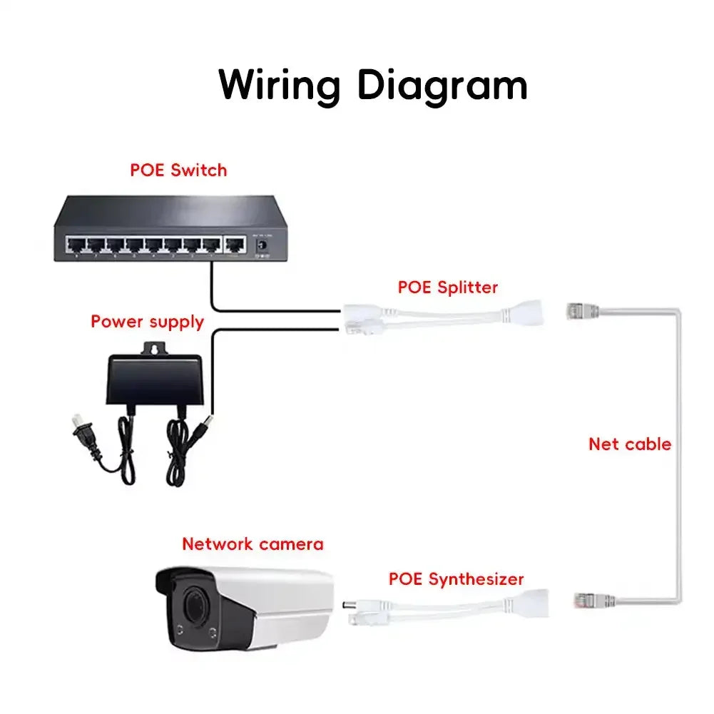 POE Cable Passive Power Over Ethernet Adapter Cable POE Splitter RJ45 Injector Power Supply Module Cables 5V 12v For IP Camea