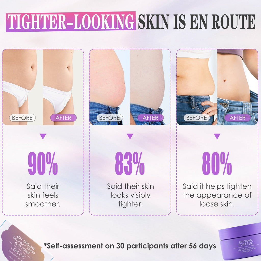 Cofultic Night Sleep Tightening Cream Flat Wrinkles