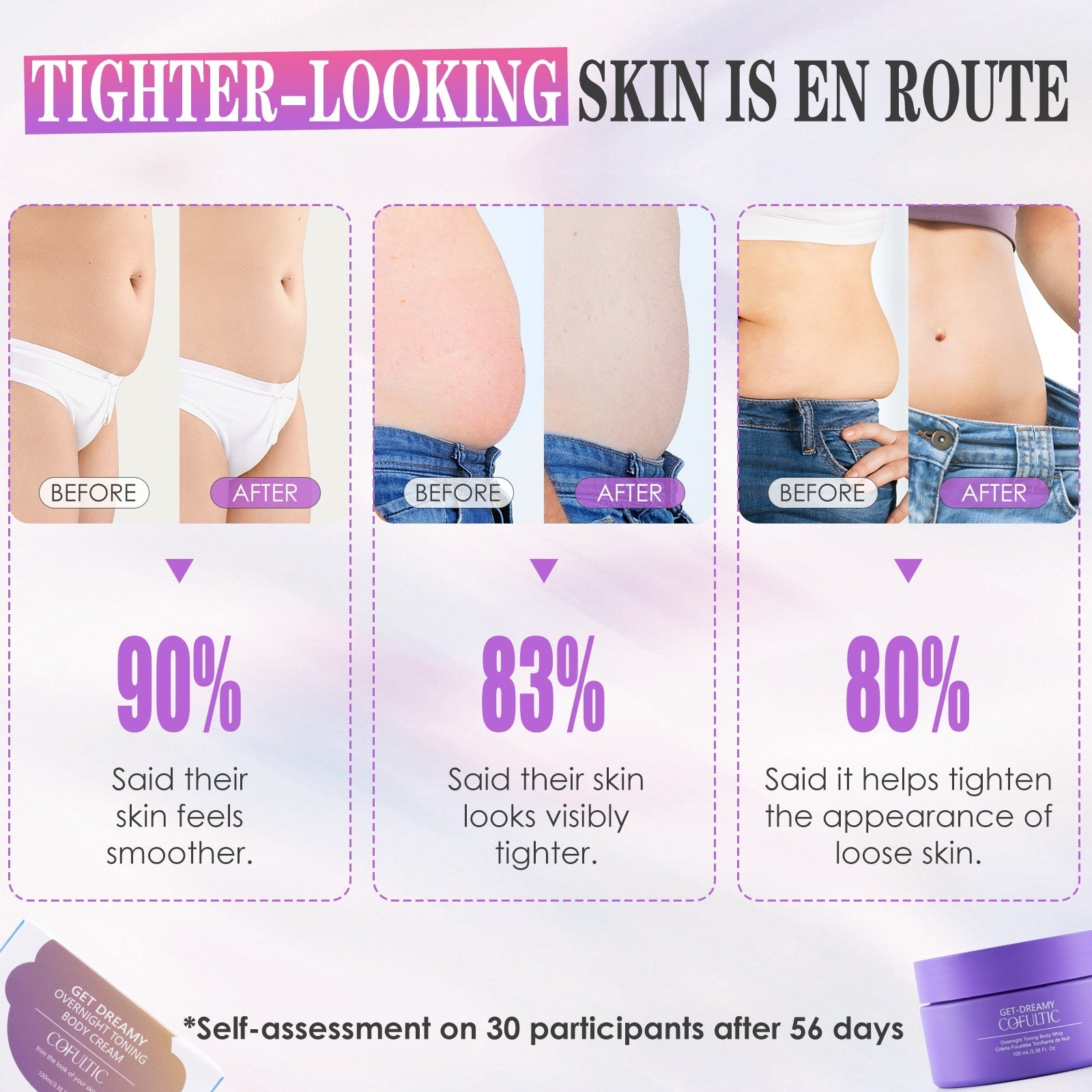 Cofultic Night Sleep Tightening Cream Flat Wrinkles
